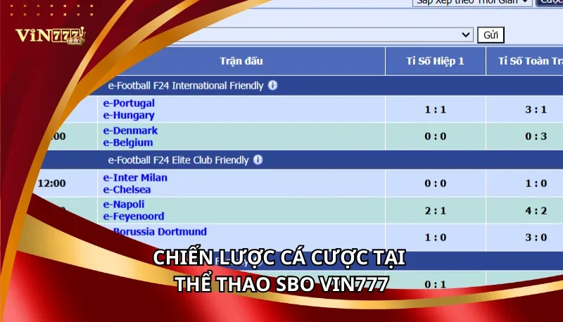 Chiến lược cá cược tại Thể Thao SBO Vin777
